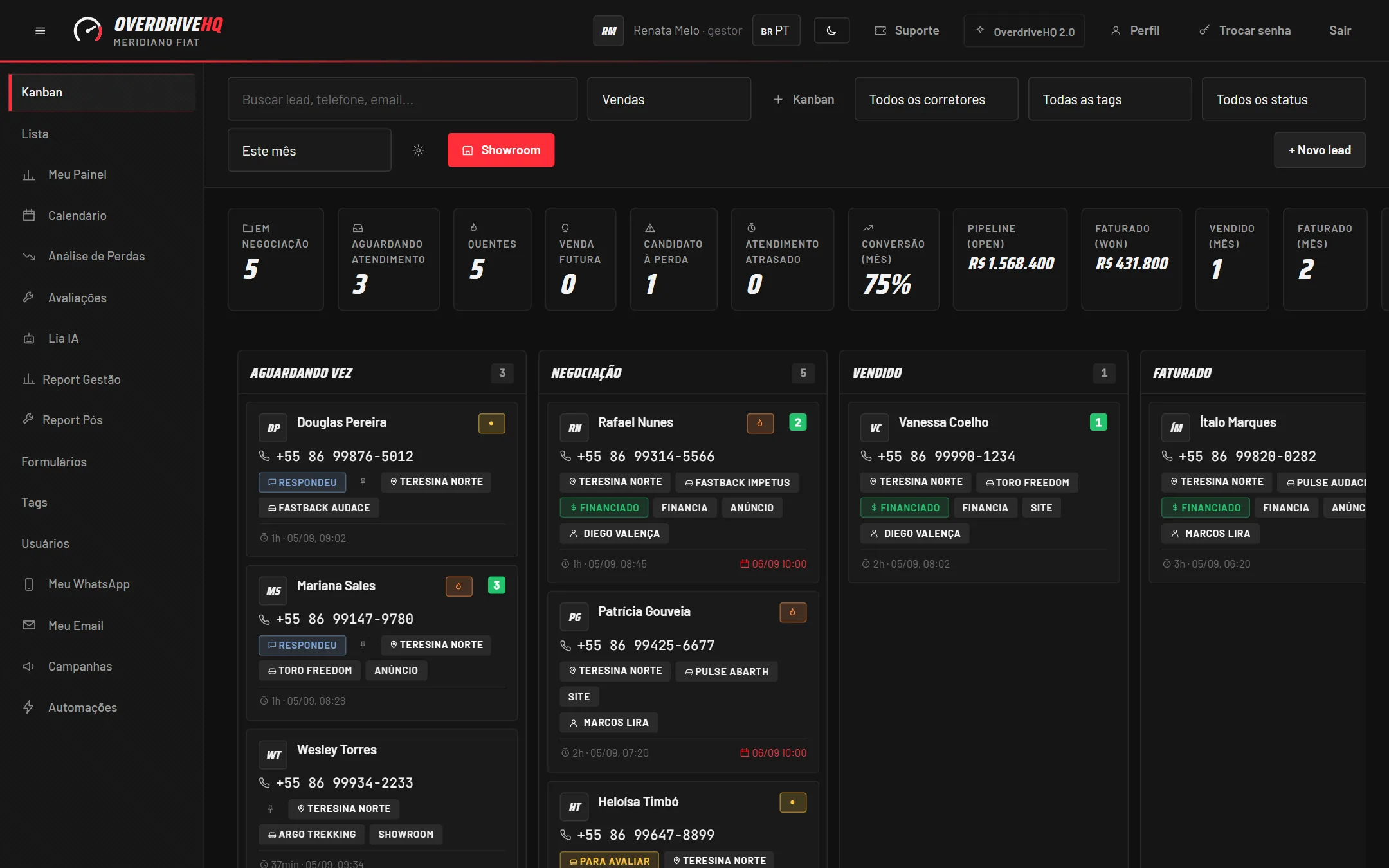 OverdriveHQ, layout clássico: kanban com as colunas Aguardando vez, Negociação, Vendido e Faturado, indicadores do mês no topo